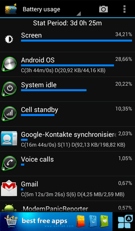 BatteryStatPlus_battery_1398495174770.png