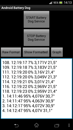 Screenshot_XperiaV_Battary_Dog.png