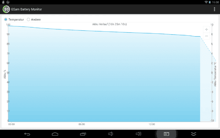 Screenshot_2014-04-26-16-08-09.png