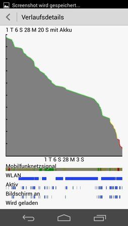 uploadfromtaptalk1398780621939.jpg