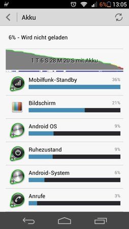 uploadfromtaptalk1398780635509.jpg