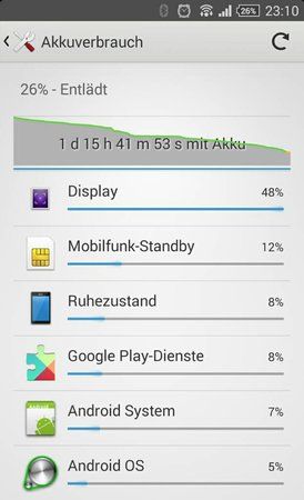 uploadfromtaptalk1398805895719.jpg