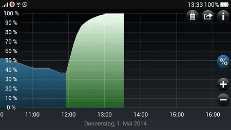 Screenshot_2014-05-01-13-33-38-570.png