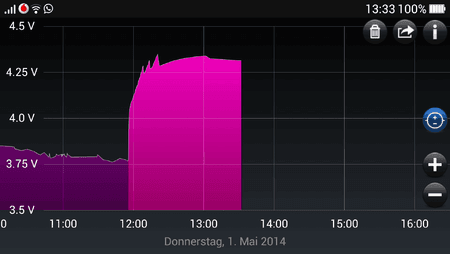 Screenshot_2014-05-01-13-33-58-139.png