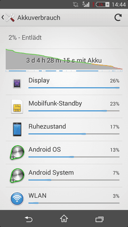 Screenshot_2014-05-05-14-44-02.png