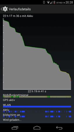 Screenshot_2014-05-07-20-28-27.png