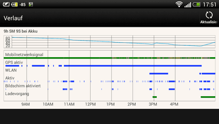 Screenshot_2014-05-09-17-51-37.png
