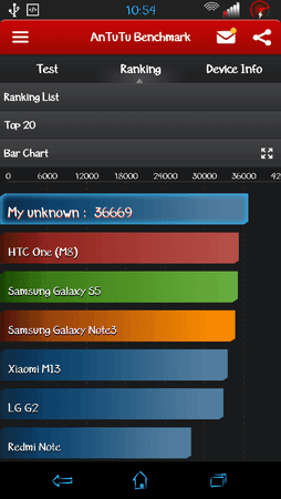 Screenshot_2014-05-12-10-54-22.png