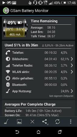 uploadfromtaptalk1400028742401.jpg