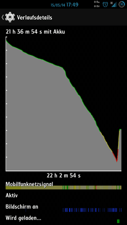 Screenshot_2014-05-15-17-49-27.png