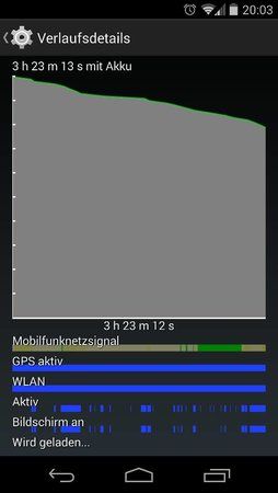uploadfromtaptalk1400177018475.jpg