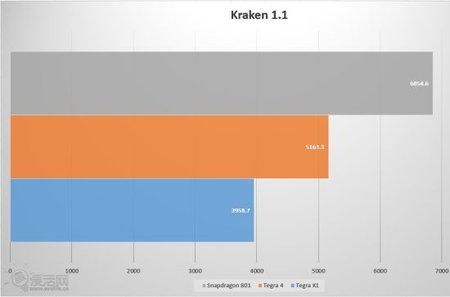tegra-k1-bench-6.jpg