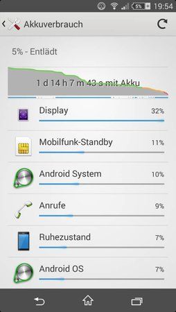 uploadfromtaptalk1400236267940.jpg