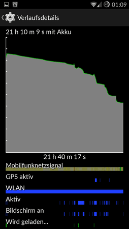 Screenshot_2014-05-17-01-09-09.png