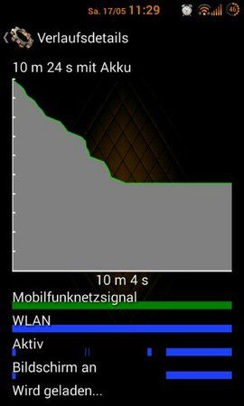 uploadfromtaptalk1400319079248.jpg