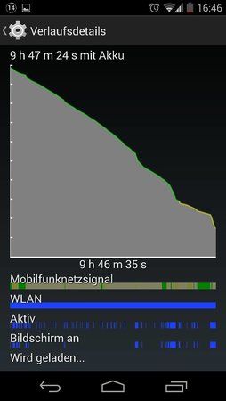 uploadfromtaptalk1400597289273.jpg