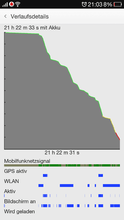 Screenshot_2014-05-20-21-03-25-490.png