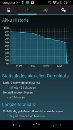 uploadfromtaptalk1400617995560.jpg