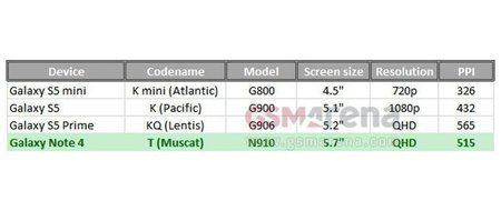 galax-note-4-qhd.jpg