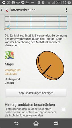 uploadfromtaptalk1400755266784.jpg