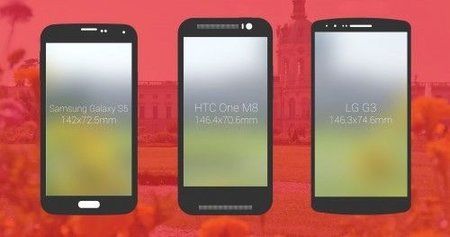 lg-g3-groessen-vergleich-htc-one-m8-samsung-galaxy-s5-500x263.jpg