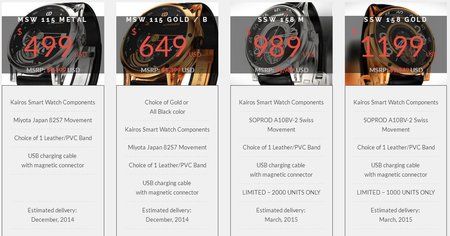 Kairos-Smartwatch-Vorbestellung-Preise.jpg