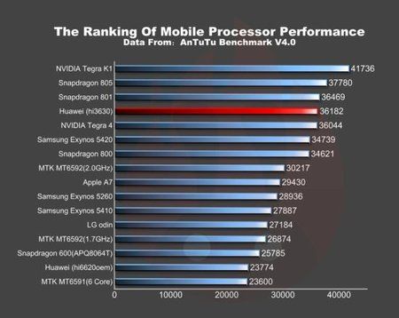 huawei-mulan-antutu-header.jpg