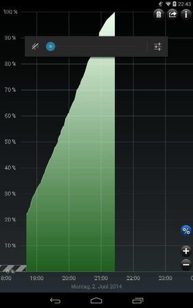 uploadfromtaptalk1401742363877.jpg