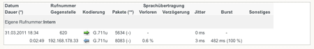 Bildschirmfoto 2011-03-31 um 18.44.25.png