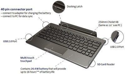 EeePad_Transformer_Dock.jpg