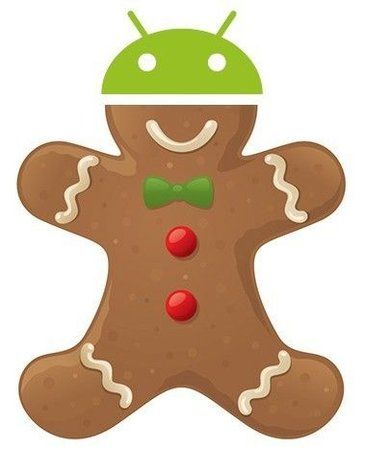 android_gingerbread-android-hilfe.jpg