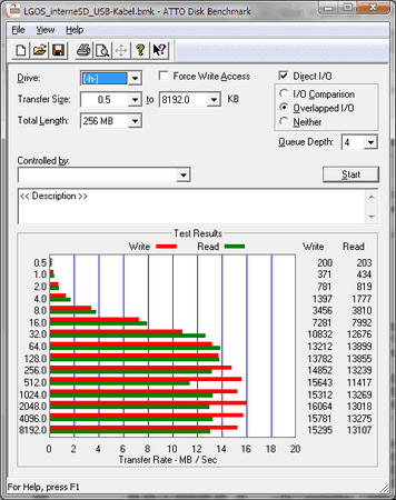 LGOS_interneSD_USB-Kabel.png