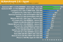 quadrant-msm8660-1.png