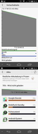 B507_google_Dienst.jpg