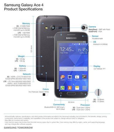 Samsung-Galaxy-Ace-4-Product-Specifications.jpg