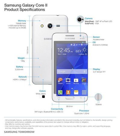 Samsung-Galaxy-Core-2-Product-Specifications.jpg