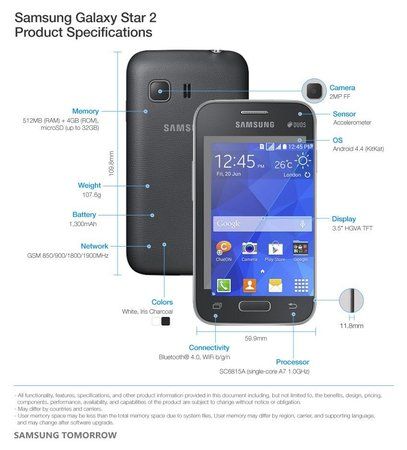 Samsung-Galaxy-Star-2-Product-Specifications.jpg