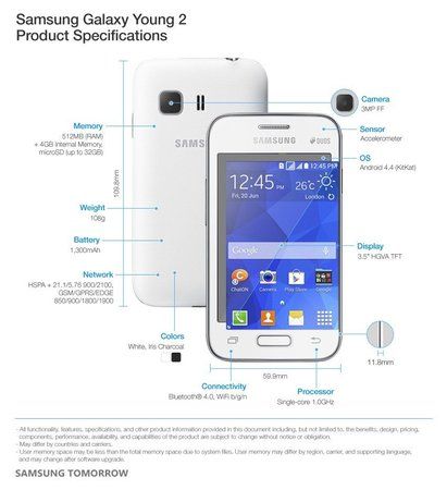 Samsung-Galaxy-Young-2-Product-Specifications.jpg