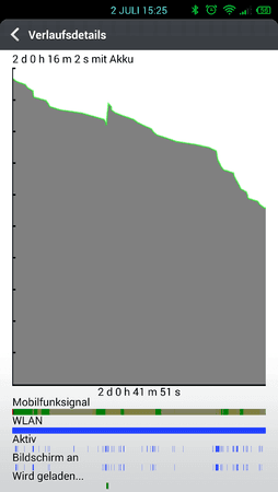 Screenshot_2014-07-02-15-25-37.png