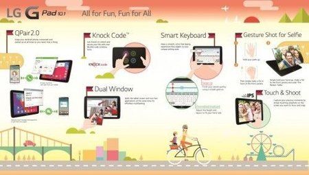 lg-g-pad-features-500x283-1.jpg