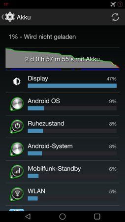 uploadfromtaptalk1404859794893.jpg