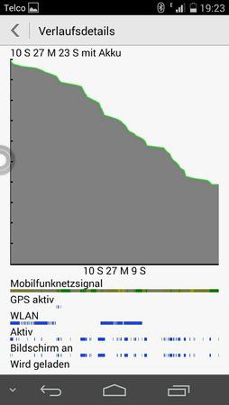 uploadfromtaptalk1405117278043.jpg