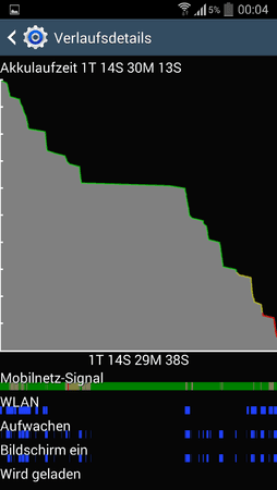 Screenshot_2014-07-14-00-04-06.png