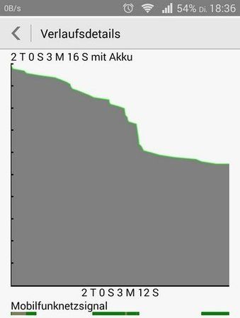Screenshot_2014-07-15-18-36-21.jpeg