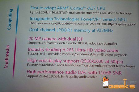 MediaTek-MT6795-Launch-Slides-2.jpg.pagespeed.ce.p8rp2TtDS4.jpg