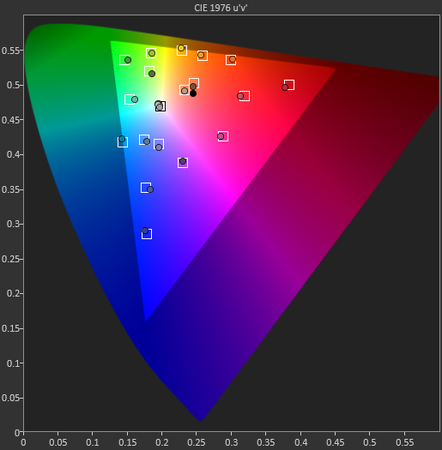 GMB_ColorChecker_575px.png