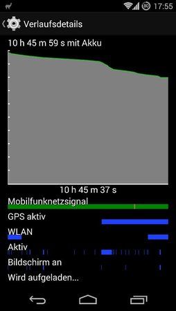 uploadfromtaptalk1405619706440.jpg
