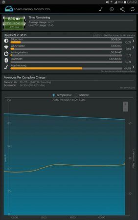 uploadfromtaptalk1405828687436.jpg