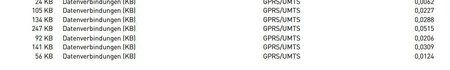GPRS-UMTS.JPG