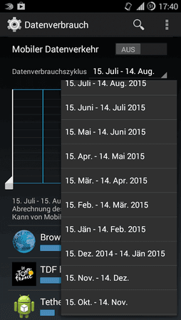 daten.png